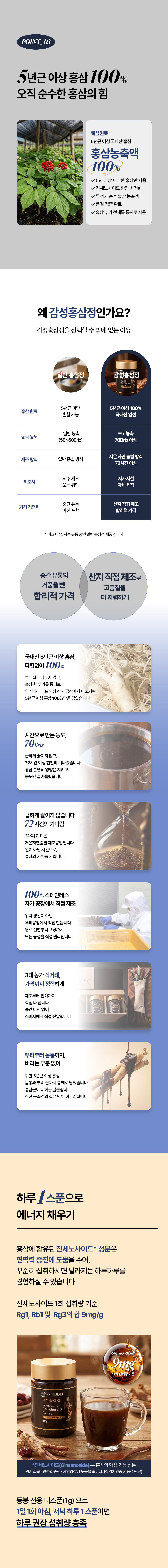 상품 상세