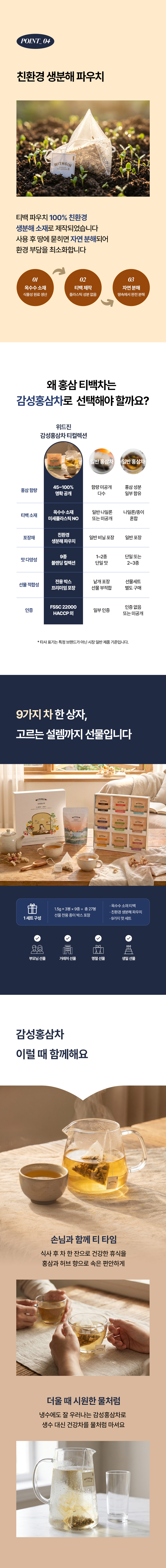 상품 상세