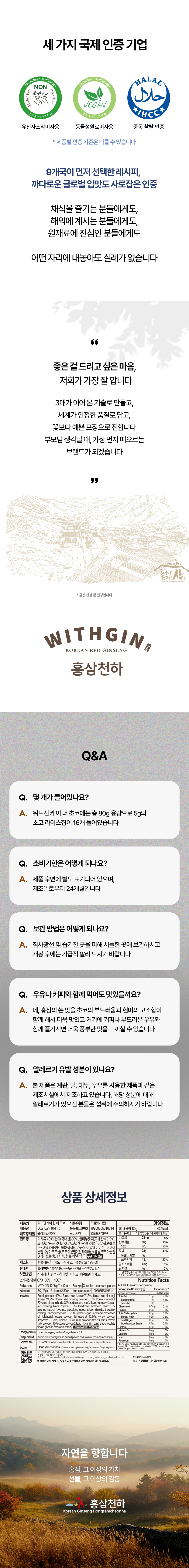 상품 상세